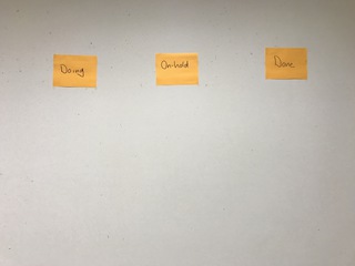 Neulich bei Catena Capital